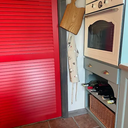 Relaxation In покращене Guta